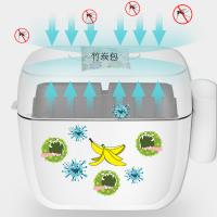 uploads/erp/collection/images/Home Garden/JingTing/XU0635666/img_b/XU0635666_img_b_3